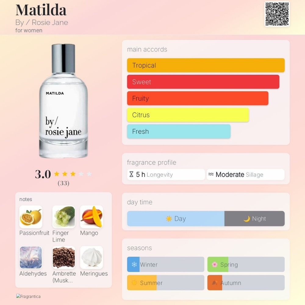 by/rosie jane Matilda Travel Spray, 10ml/0.33 oz - Picture 11 of 12